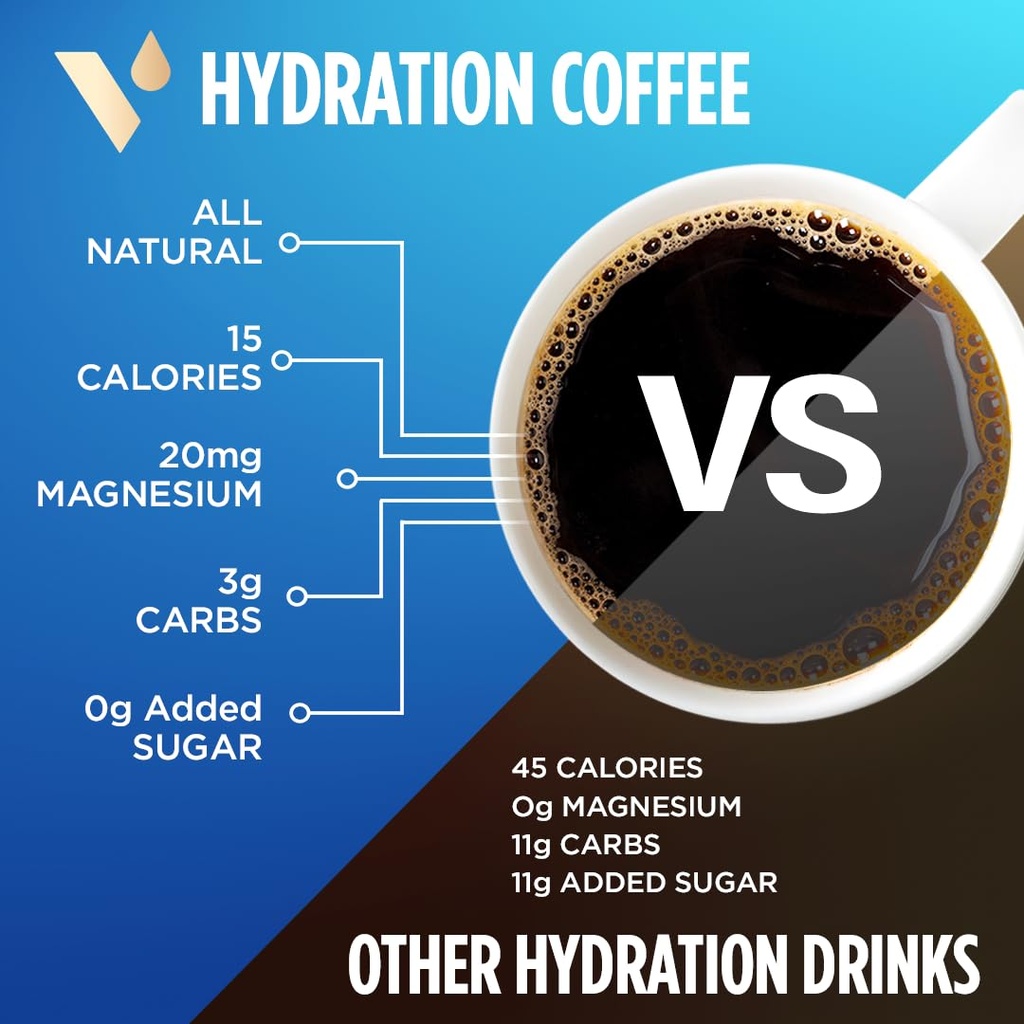 vitacup-hydration-instant-coffee-sticks--5.jpg