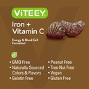viteey-iron-gummies---iron-with-vitamin--5.jpg