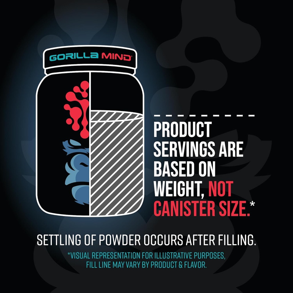 gorilla-mind-pre-workout-strawberry-kiwi-5.jpg