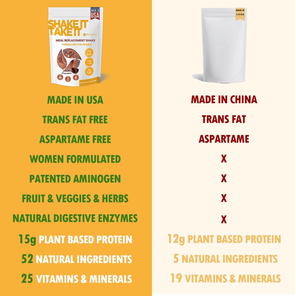 harmonify-meal-replacement-shake-for-wom-4.jpg