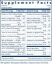 allergy-research-group---multi-vi-min-wi-2.jpg