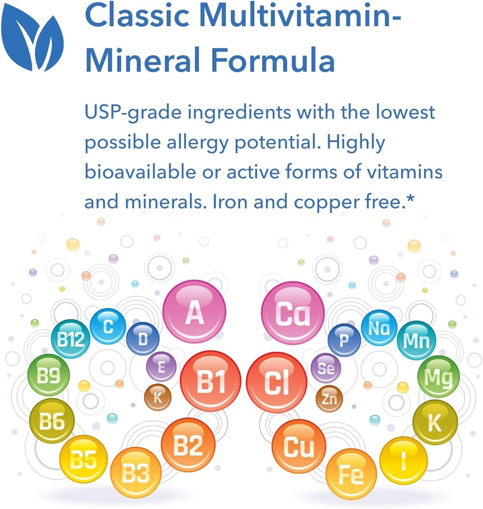 allergy-research-group---multi-vi-min-wi-4.jpg