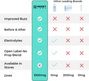 pre-post-drinking-recovery-capsules---na-6.jpg