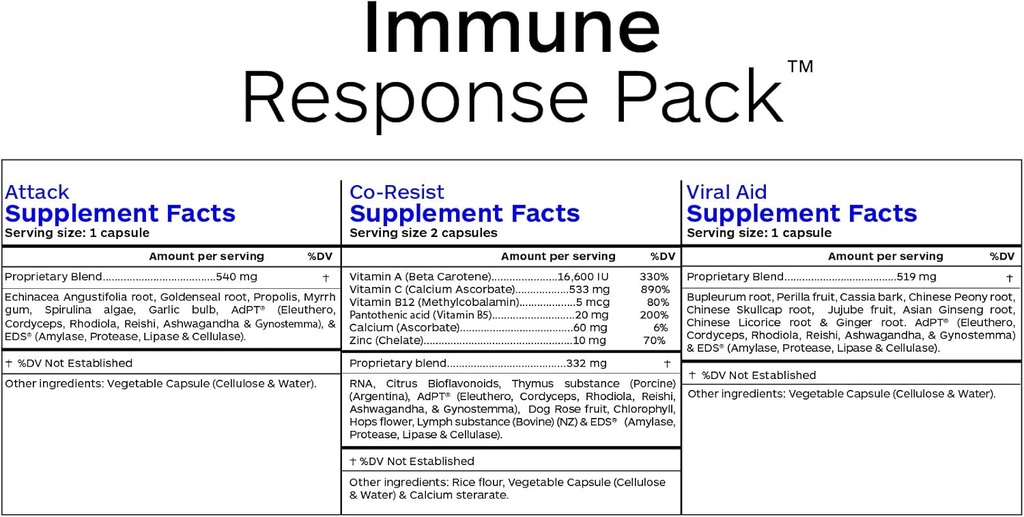 professional-botanicals-immune-response--2.jpg