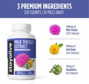stay-alive-milk-thistle-supplement-with--3.jpg