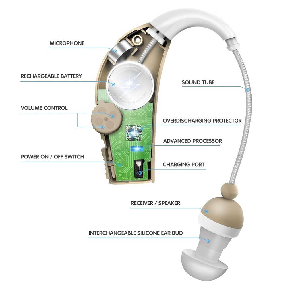 msa-30x-behind-the-ear-sound-amplifier-a-2.jpg
