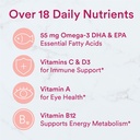 smartypants-teen-girl-multivitamin-gummi-6.jpg