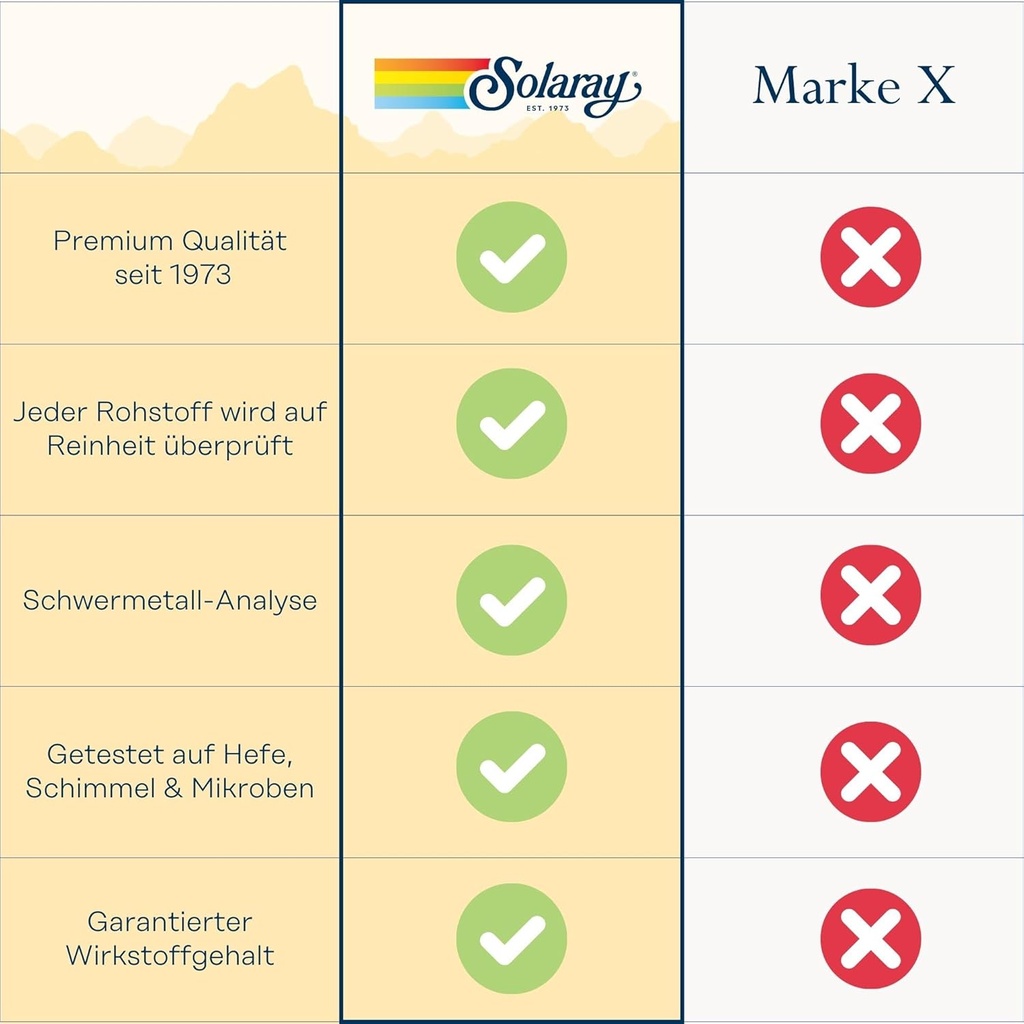solaray-continence-wflowtrol-veg-cap-car-5.jpg