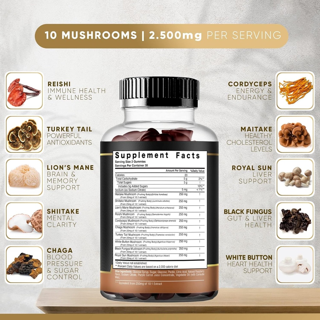 mushroom-gummies-10-mushroom-supplement--2.jpg
