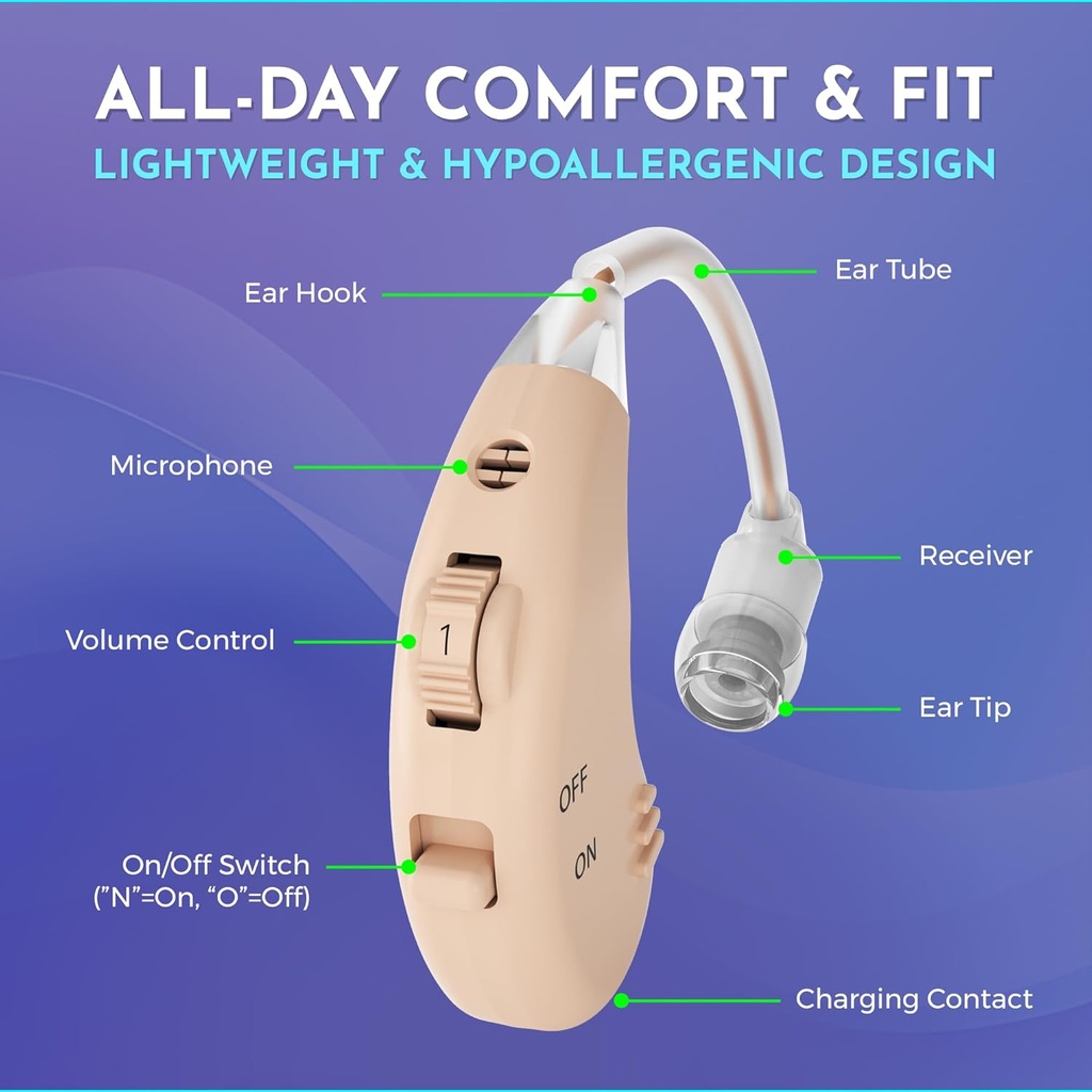 digital-hearing-amplifier---rechargeable-3.jpg