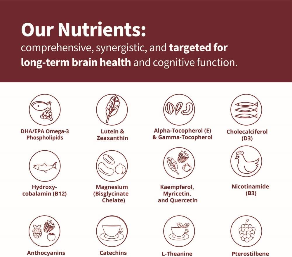 relevate-brain-health-supplement-memory--5.jpg