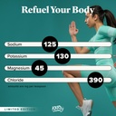 keto-chow-electrolyte-hydration-drops----2.jpg