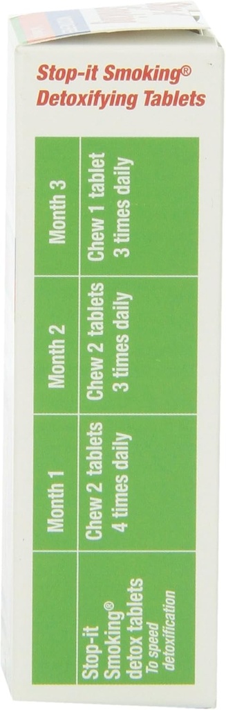 natra-bio-stop-it-smoking-60-ct-4.jpg