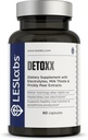les-labs-detoxx-and-liver-support-duo--b-2.jpg