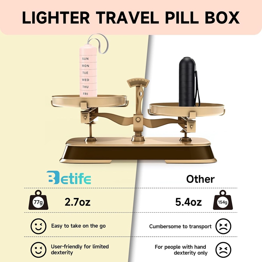 cute-pill-organizer-with-7-large-compart-4.jpg