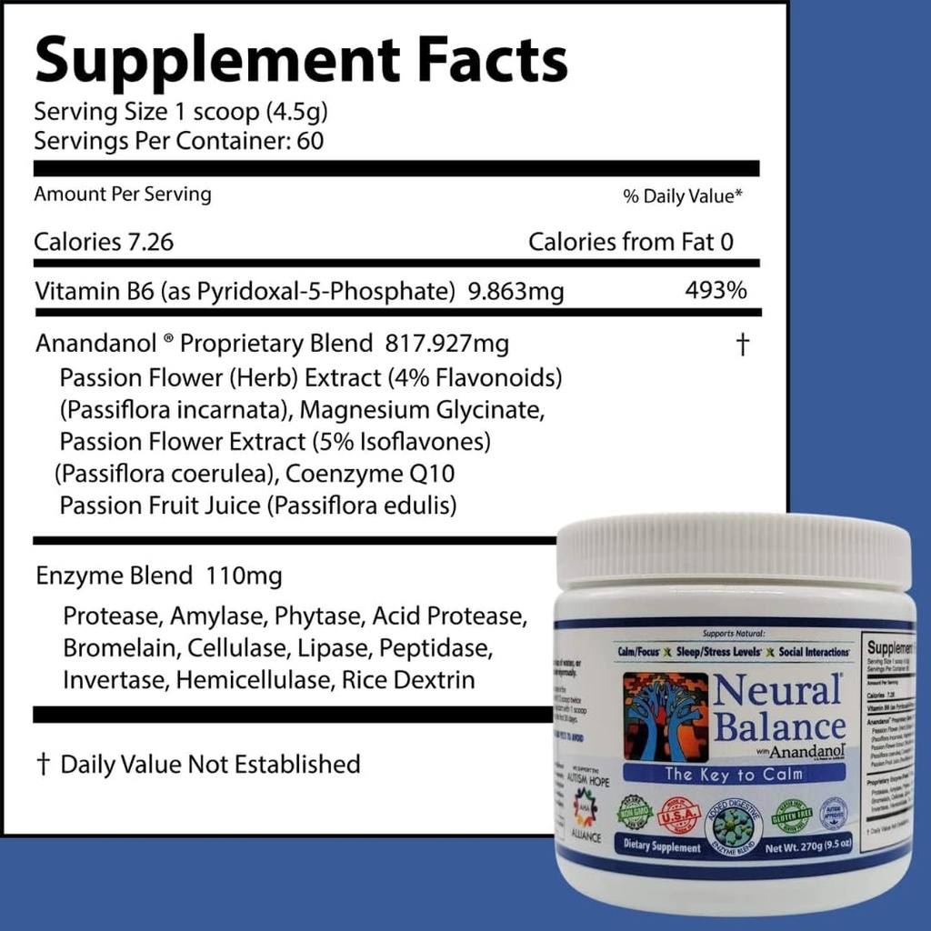 neural-balance-anandanol-with-proprietar-2.jpg