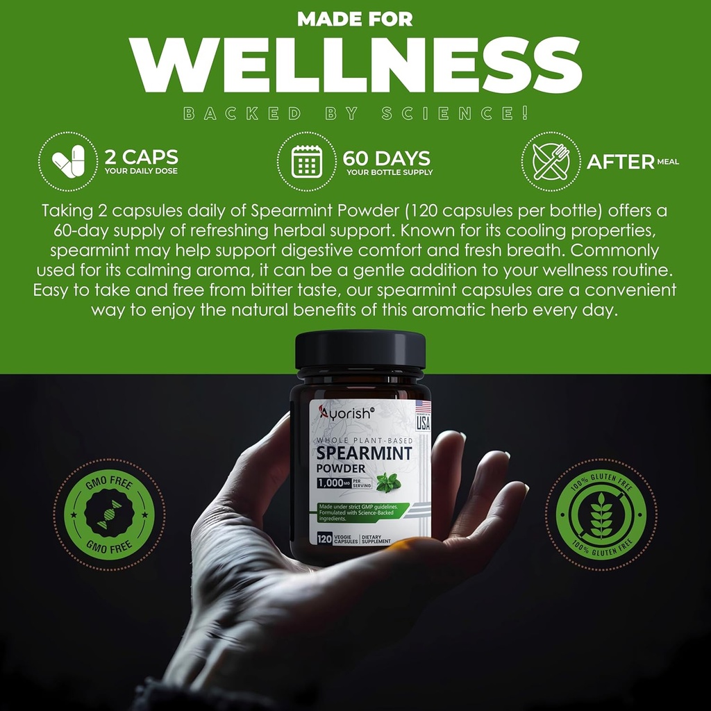 spearmint-capsules-1000mg---spearmint-le-6.jpg