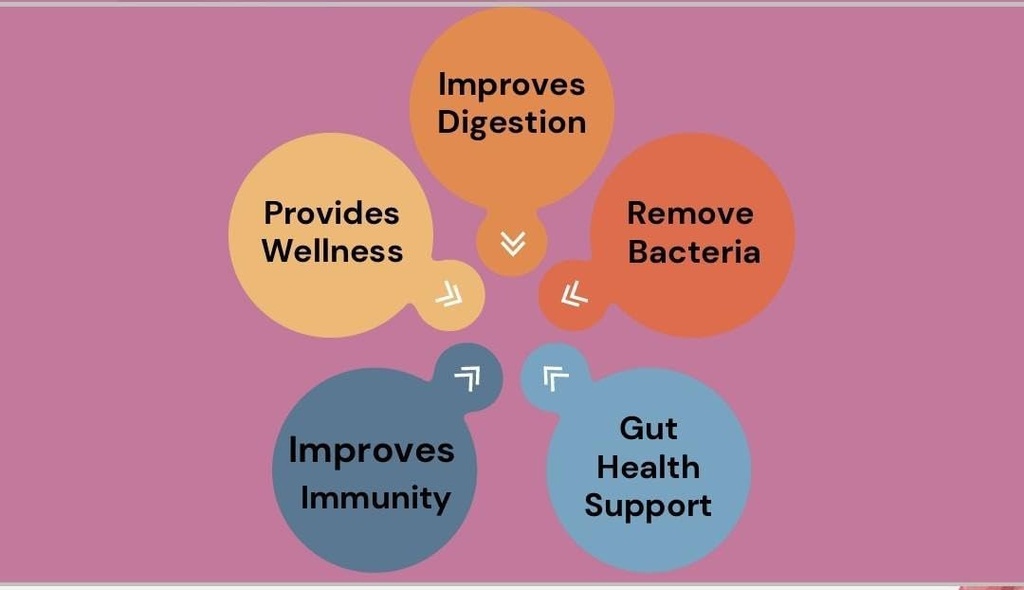 probiotic-60-billion-capsules-quality-as-6.jpg