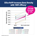 labo-nutrition-bioactive-silica-vegan-su-4.jpg
