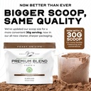muscle-feast-blend-protein-50-lbs-unflav-6.jpg