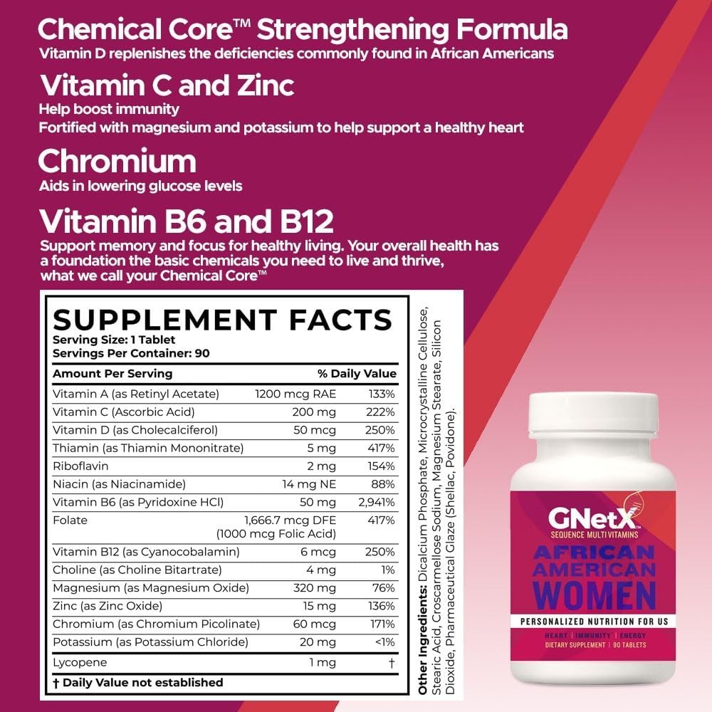 sequence-multivitamins-for-african-ameri-2.jpg