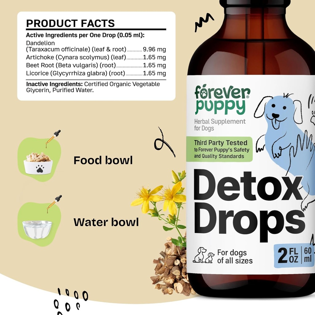 forever-puppy-detox-drops-for-dogs---dan-3.jpg