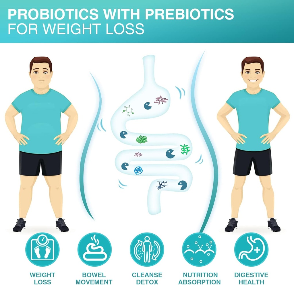 nature-target-probiotics-for-men-60-bill-4.jpg