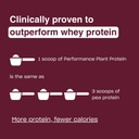 human-improvement-chocolate-performance--2.jpg