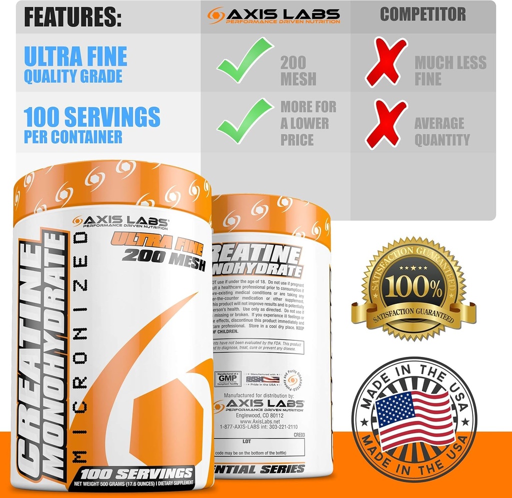 axis-labs-micronized-creatine-monohydrat-4.jpg