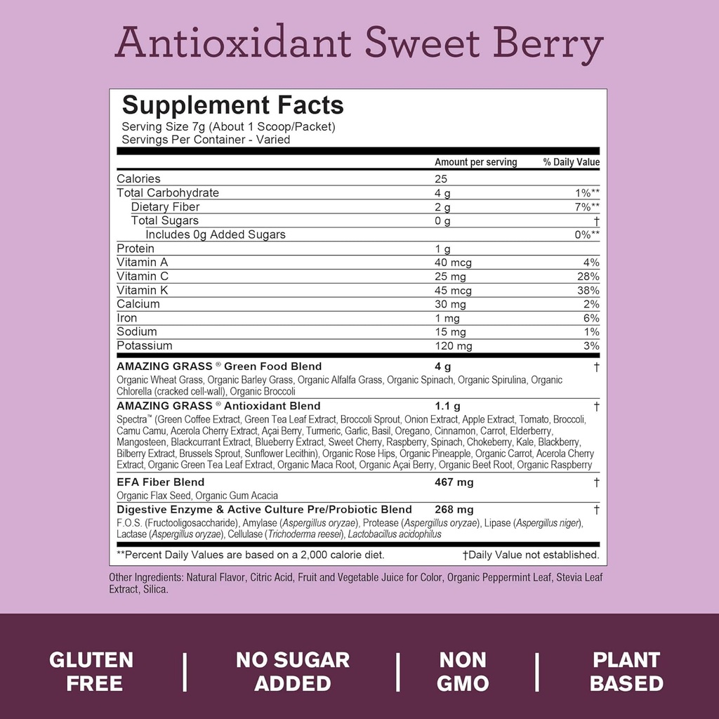 amazing-grass-green-superfood-antioxidan-5.jpg