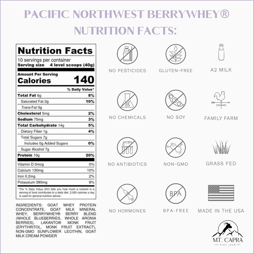 mt-capra-pacific-northwest-berrywhey-non-2.jpg