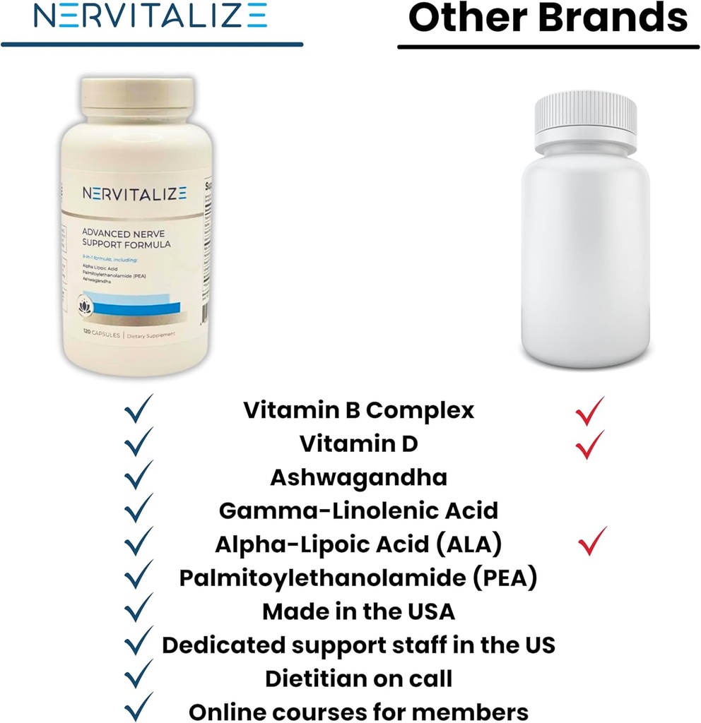 advanced-nerve-support-formula-with-600--4.jpg