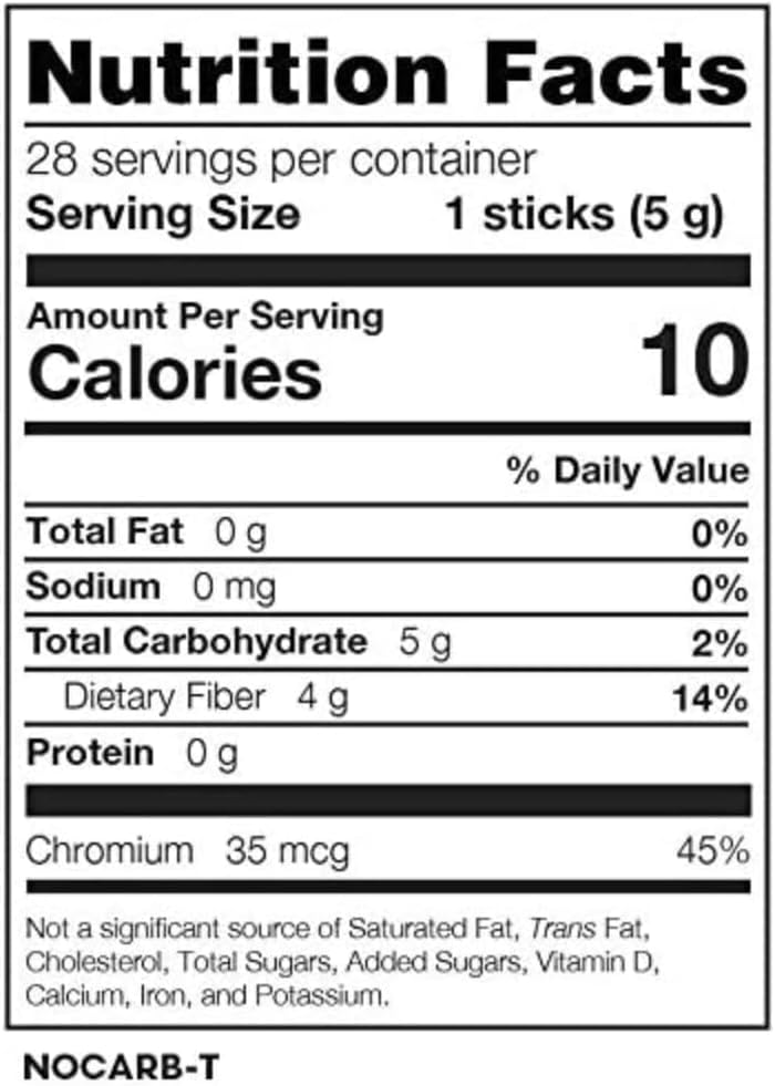 nocarb-treduce-absorption-of-sugarcut-do-3.jpg