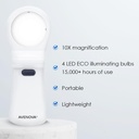 i-chek-by-avenova-an-illuminated-magnify-3.jpg