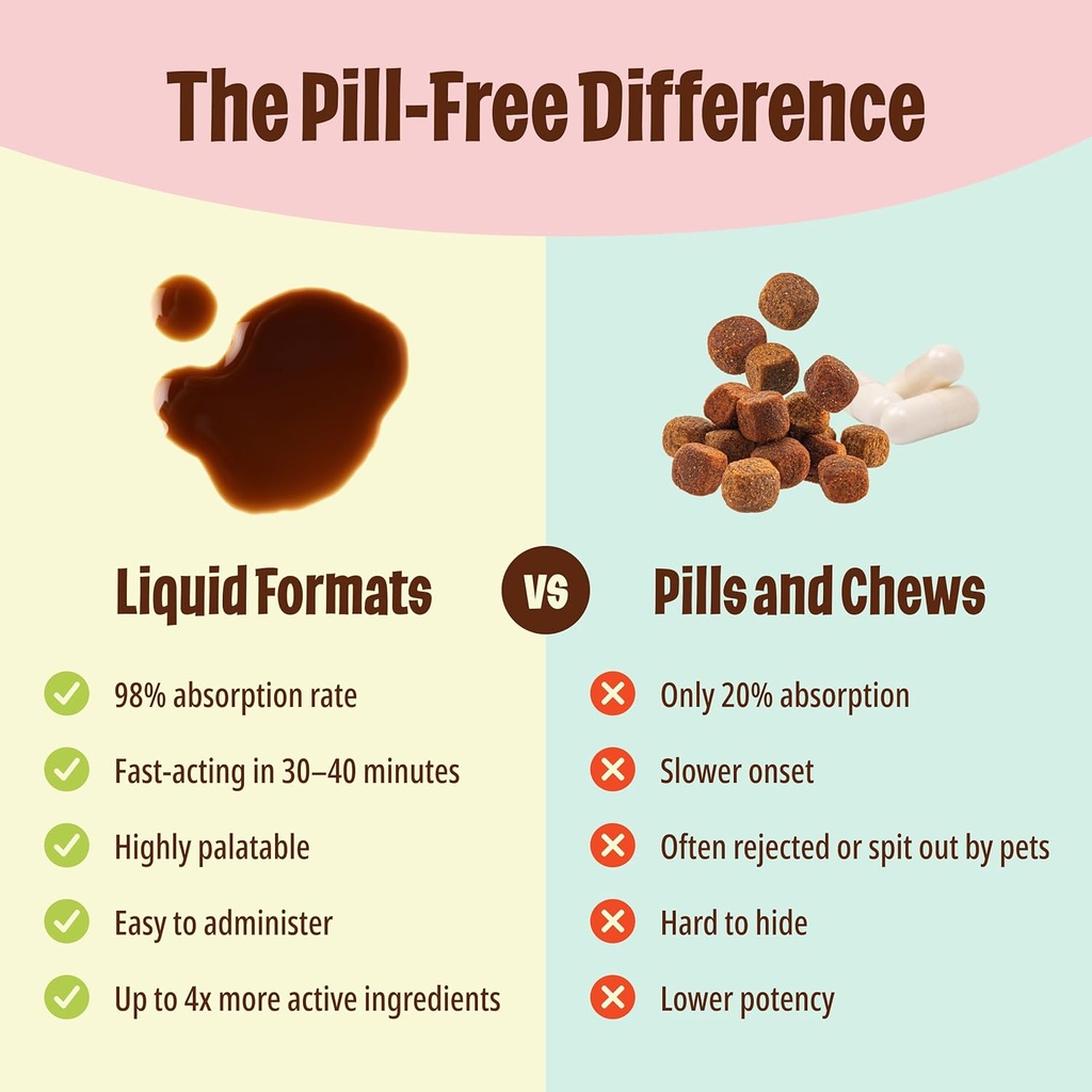 licks---skin-allergy-for-dogs---liquipak-5.jpg