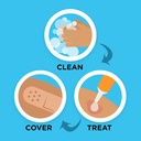 band-aid-first-aid-gauze-pads-2-in-x-2-i-3.jpg