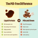 licks-pill-free-dog-multivitamin---dog-s-5.jpg