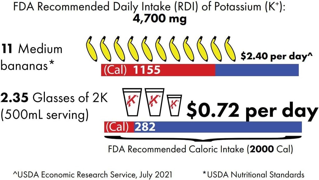 krampade-electrolytes-powder-potassium-s-6.jpg