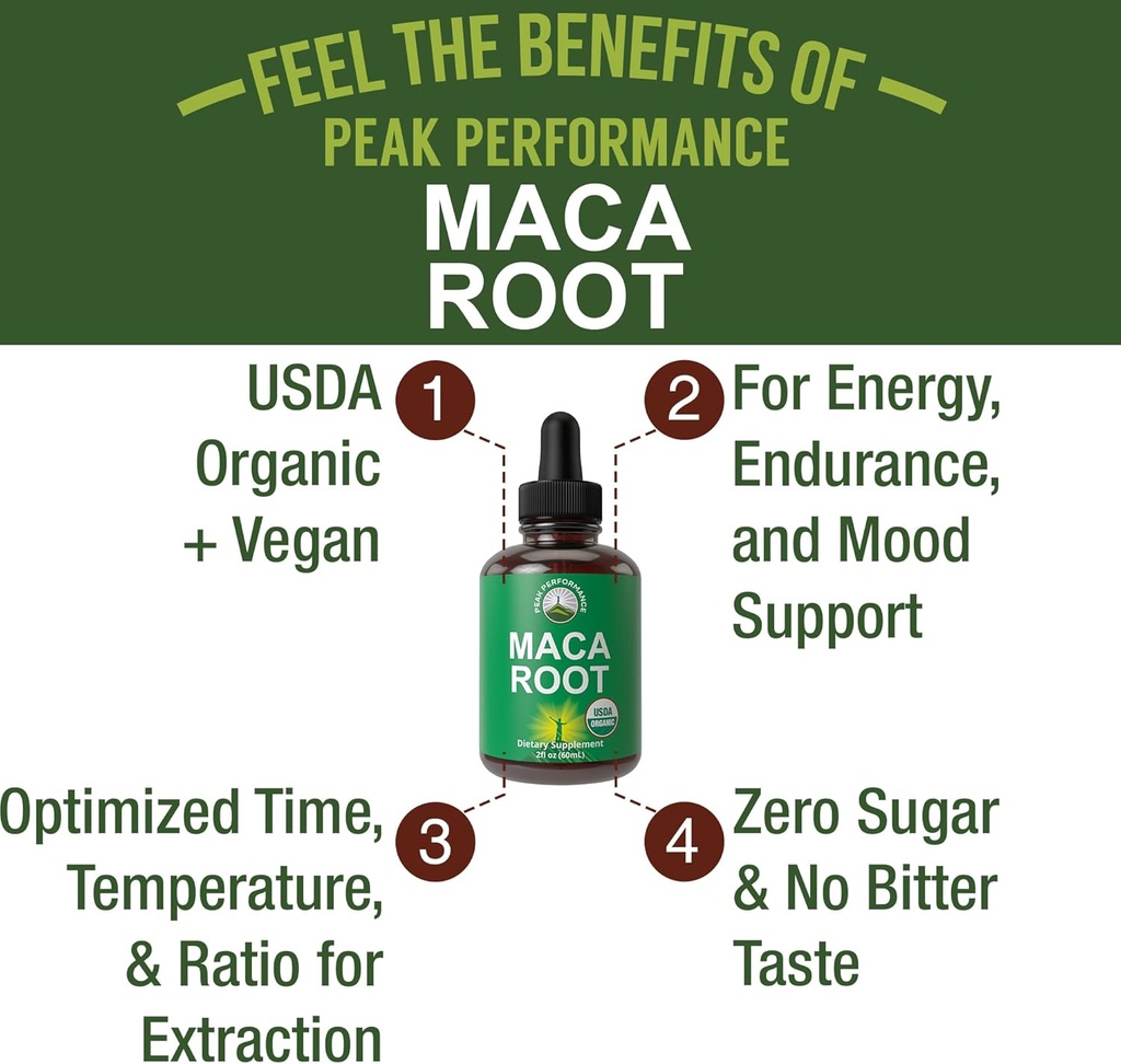 maca-root-liquid-drops-usda-organic-vega-2.jpg