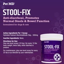 pet-md-canine-tabs-advanced-multivitamin-5.jpg