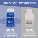 longlifenutri-ursolic-acid-300mg---sourc-3.jpg