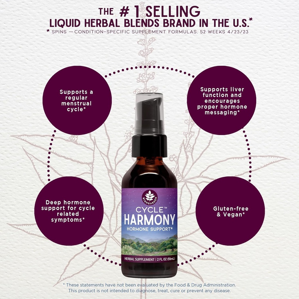 wishgarden-herbs-cycle-harmony-hormone-s-3.jpg