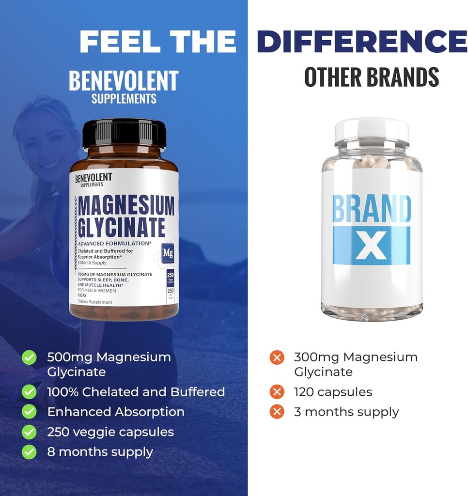 premium-magnesium-glycinate-500mg-capsul-6.jpg