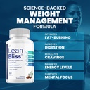 lean-bliss-pills-lean-bliss-reviews-lean-4.jpg