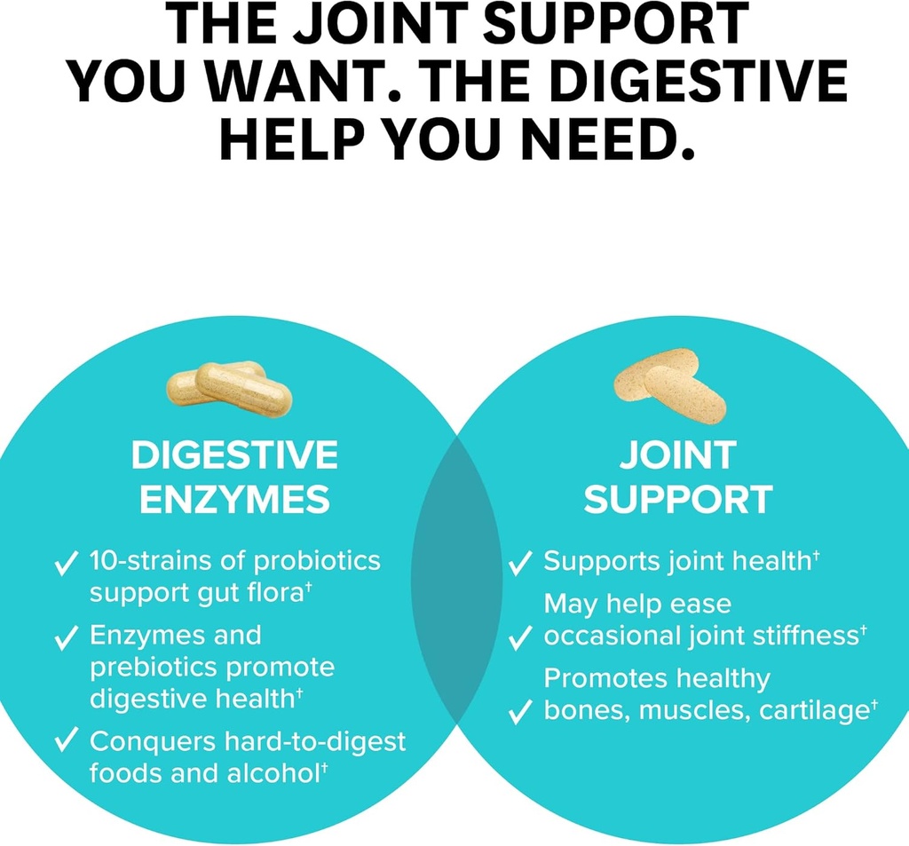 zenwise-health-digestive-enzymes-joint-s-4.jpg