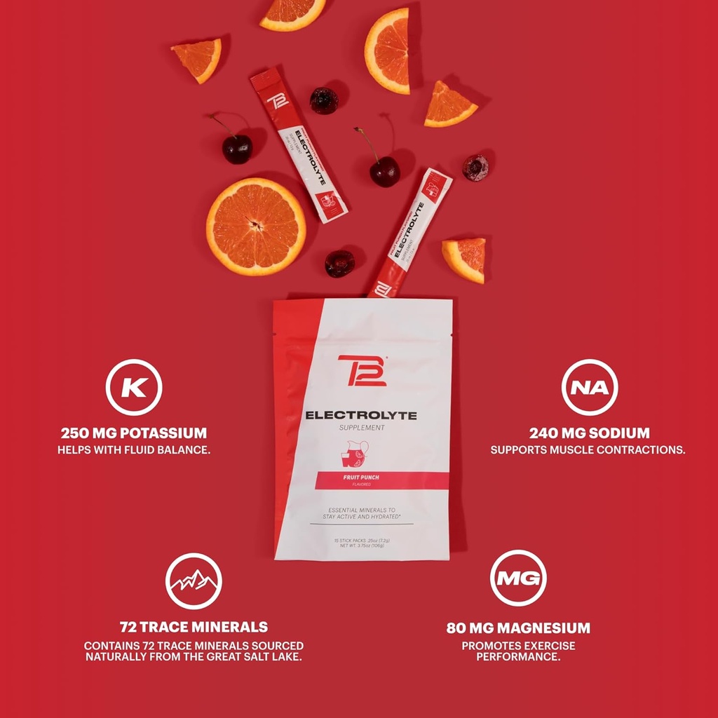 tb12-electrolytes-powder-packets-fruit-p-6.jpg