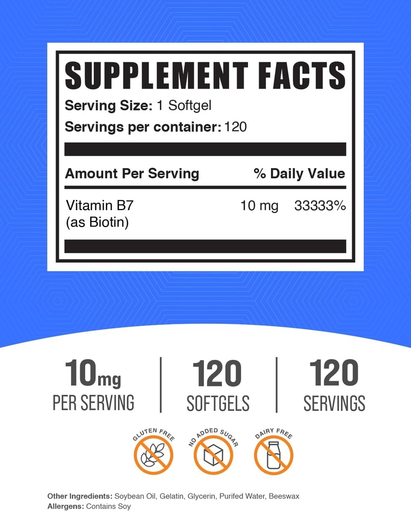 bulksupplementscom-biotin-10000mcg-softg-2.jpg