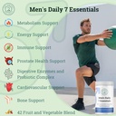 mens-health-vitality-bundle-brain-suppor-4.jpg