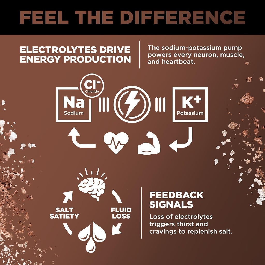 lmnt-zero-sugar-hot-chocolate-or-coffee--4.jpg
