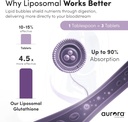 aurora-nutrascience-micro-liposomal-liqu-3.jpg